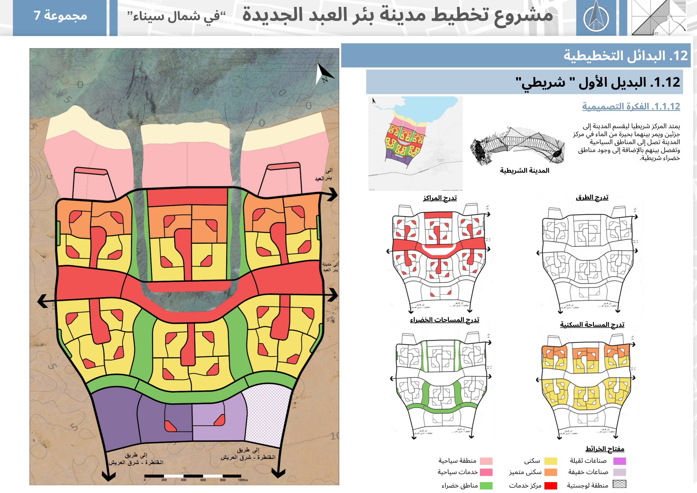 URBAN PLANNING PROJECT-19