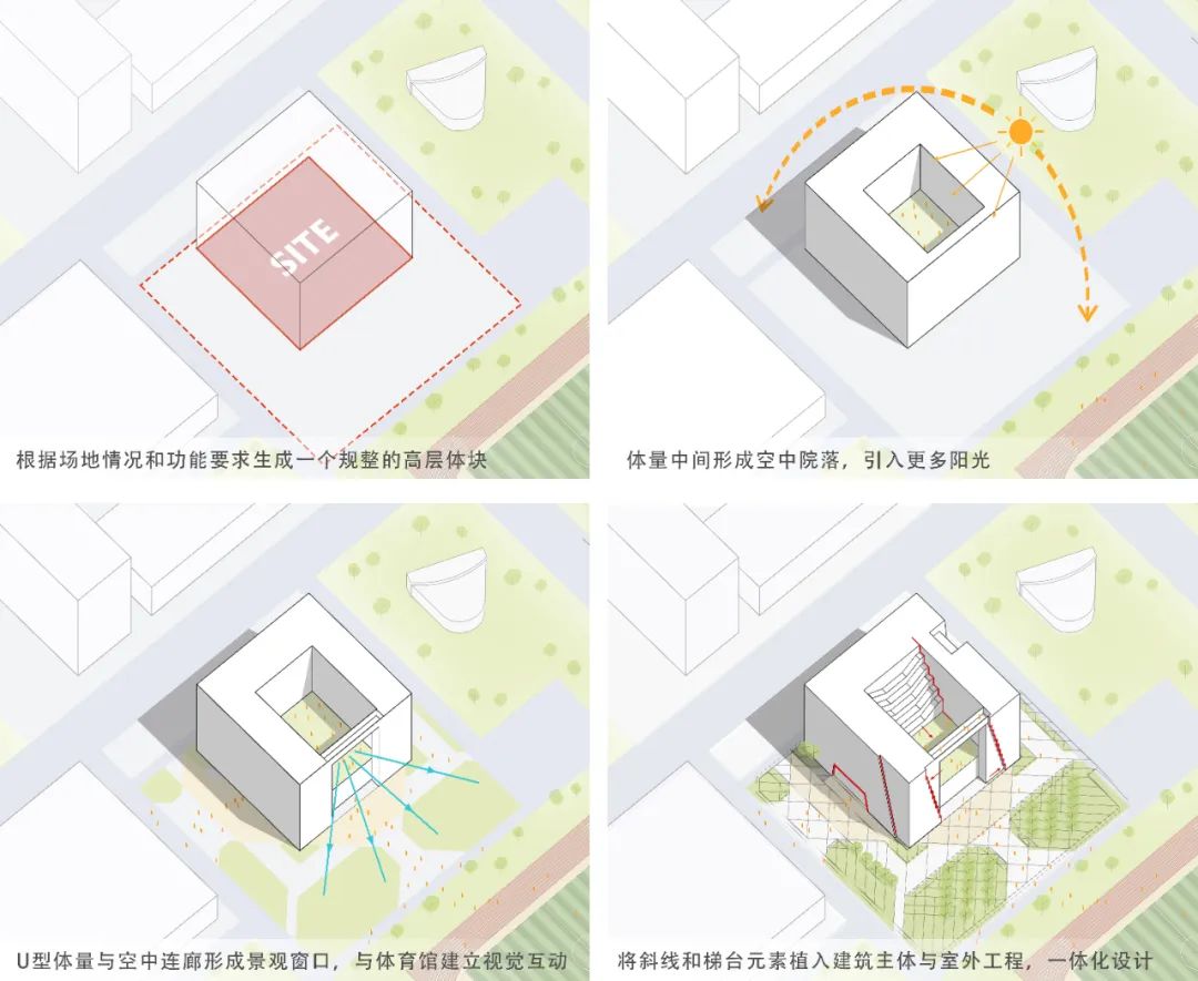 AATU分享丨职教新标·智汇立方——天津职业技术师范大学技能实训楼-87