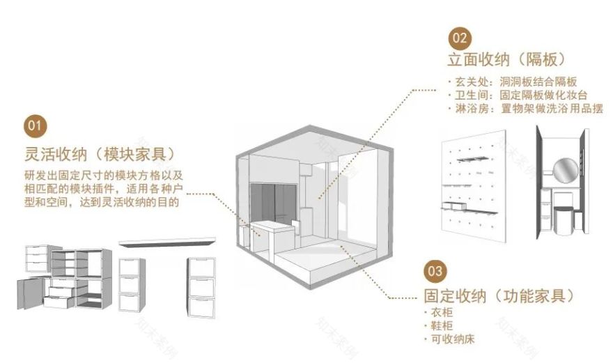 长物庄 | 女性共享公寓的温暖日常-163
