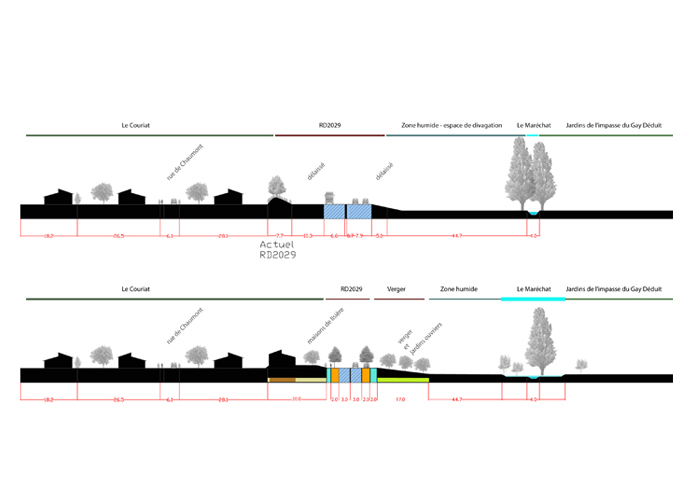 Riom Sud城市改造研究:前瞻性研究-8