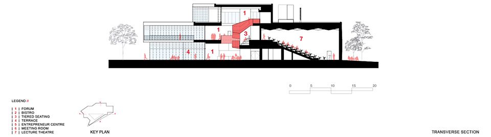 特伦特大学学生中心-52