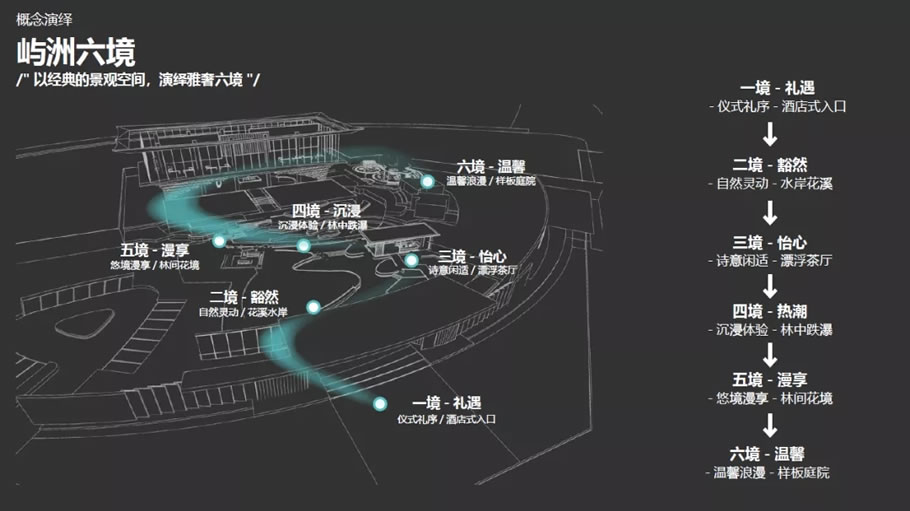 武汉龙湖·昱光之城丨DAOYUAN | 道远设计-11