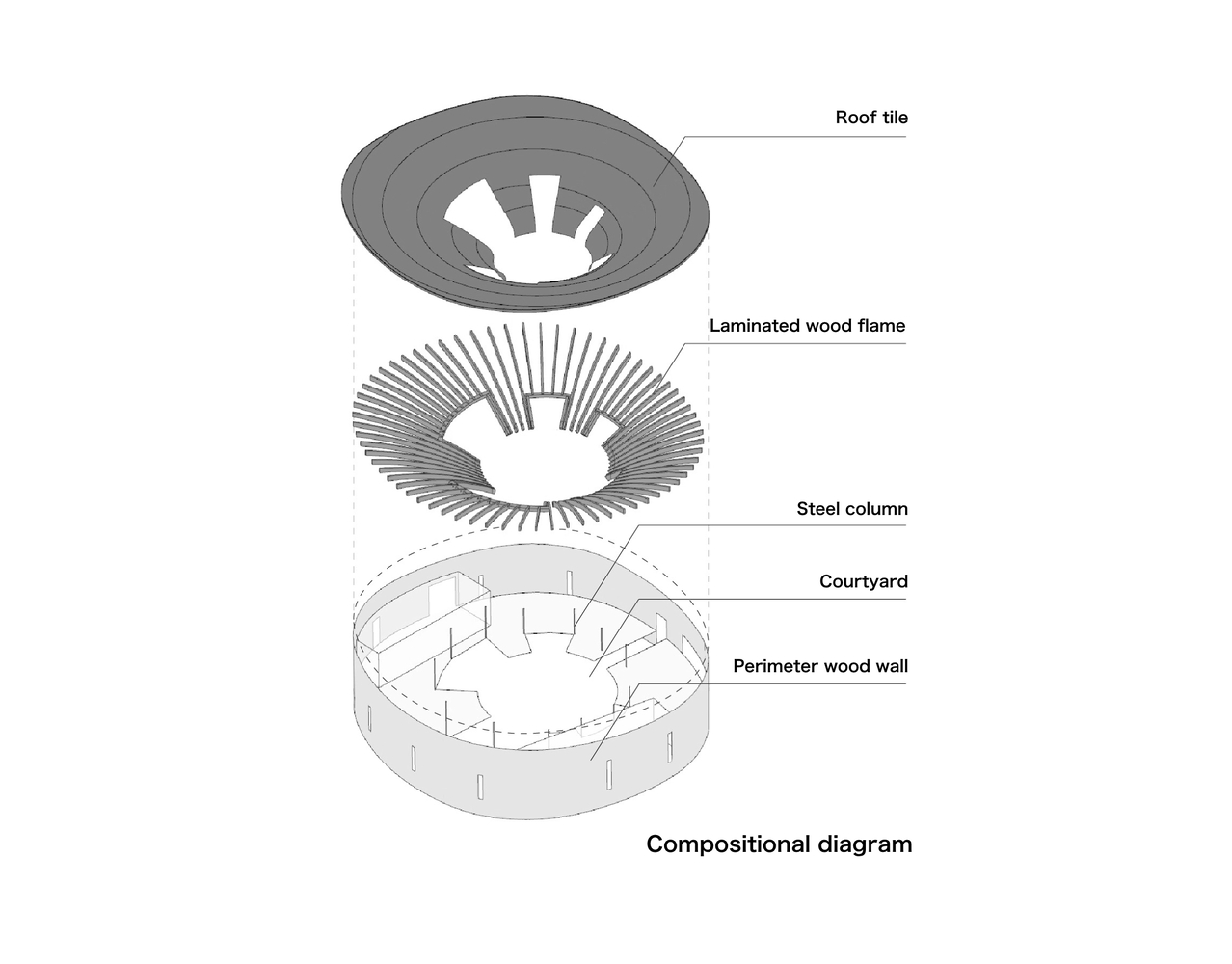 丨日本福冈丨NKS2 Architects-40