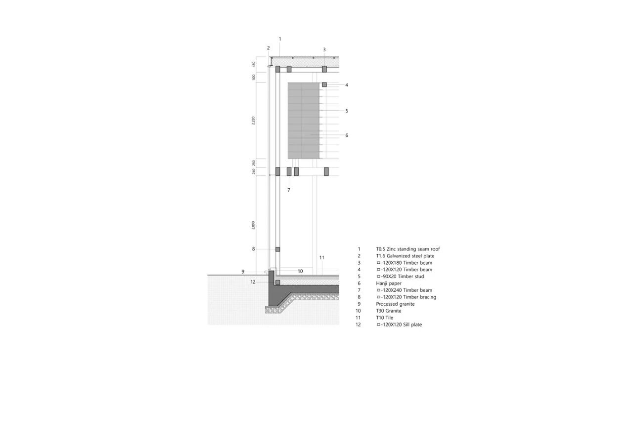 Perfumer H 首尔店丨韩国首尔丨Chakchak Studio-55
