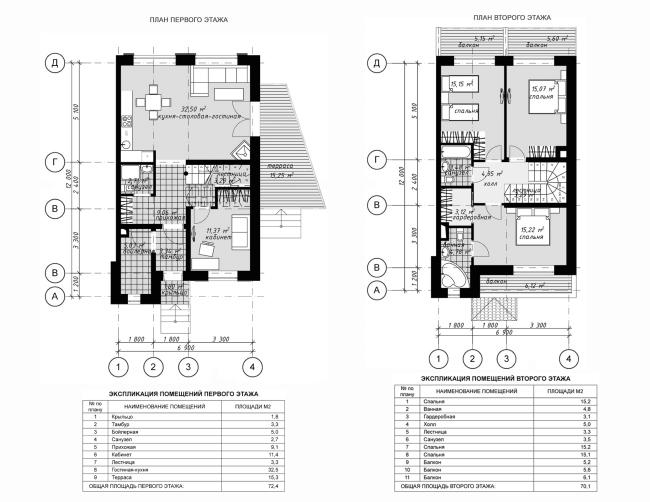 基洛夫住宅建设建筑规划概念设计（“竞技场”小区）丨俄罗斯基洛夫丨Архстройдизайн АСД（建筑设计工作室）-60