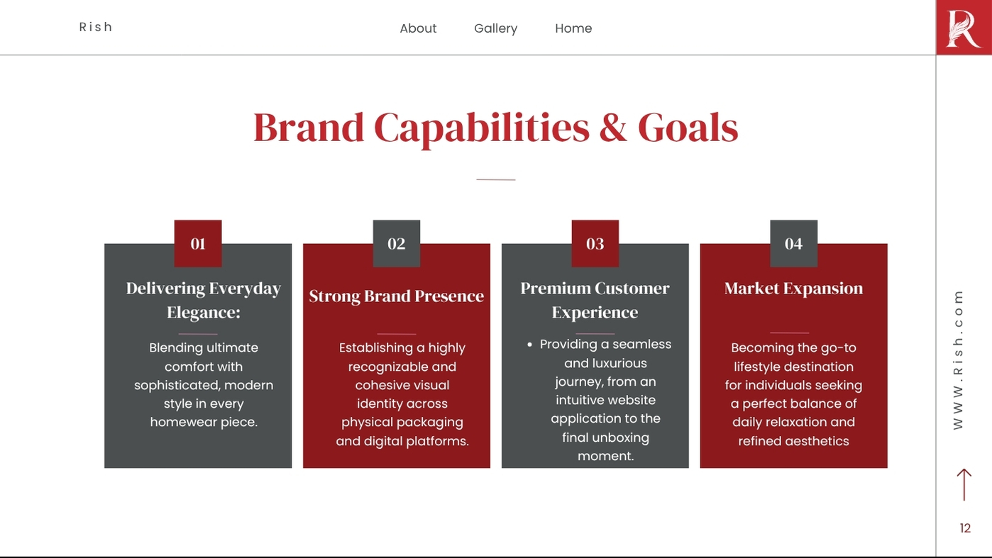 Rish - Homewear Brand Identity-11