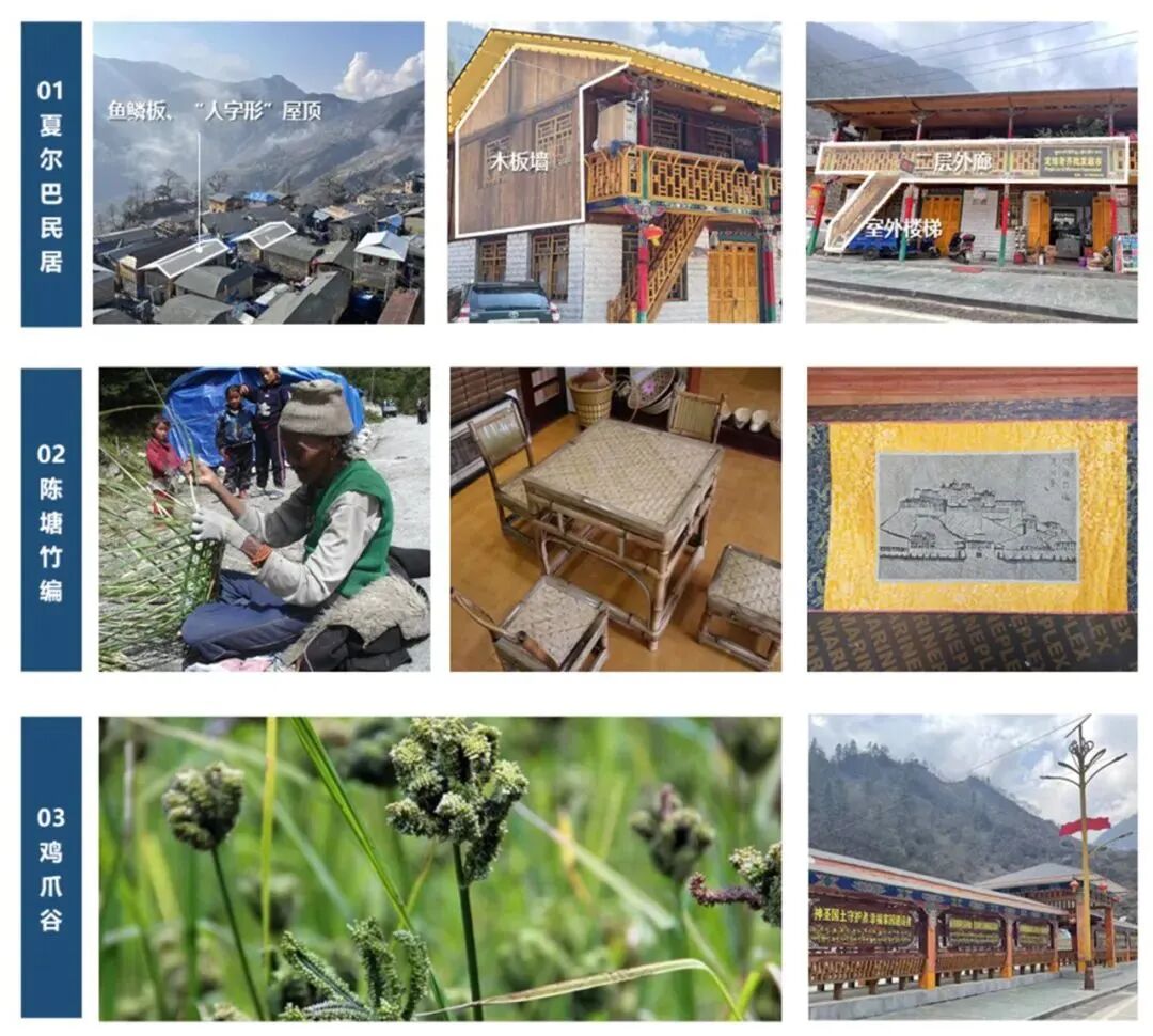 援藏情·六上日喀则——上规公司助力世界最高口岸特色小城镇建设-68