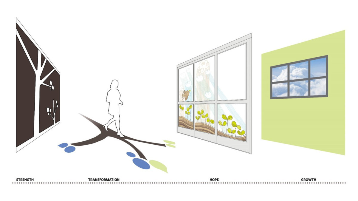 明尼苏达州 St· Paul 儿童医院 NICU 的魔法森林设计丨美国丨HDR-17