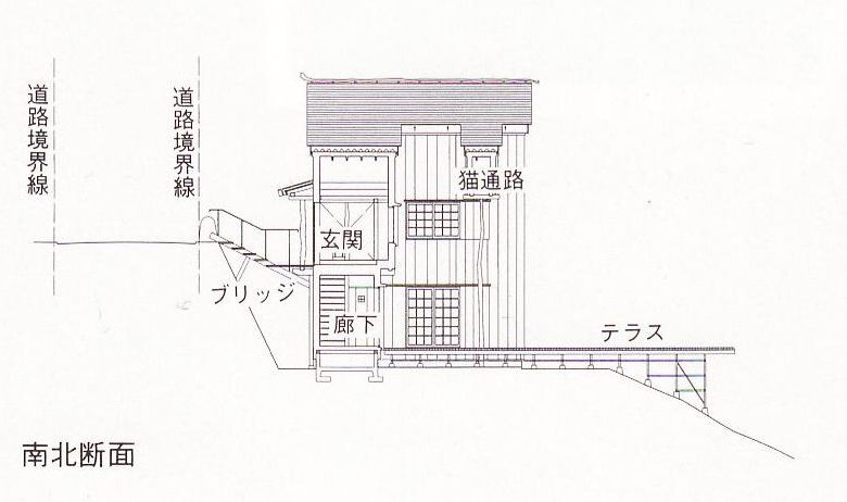 日本建筑界“宫崎骏”藤森照信 | 火烤建筑、树屋、微型茶室-34