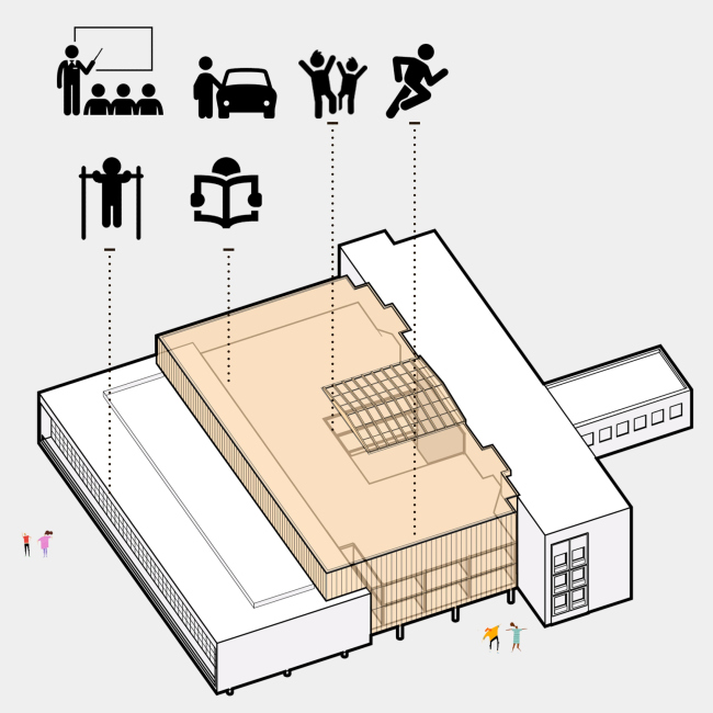 莫斯科麻雀山少年先锋队宫综合更新项目丨俄罗斯莫斯科-41