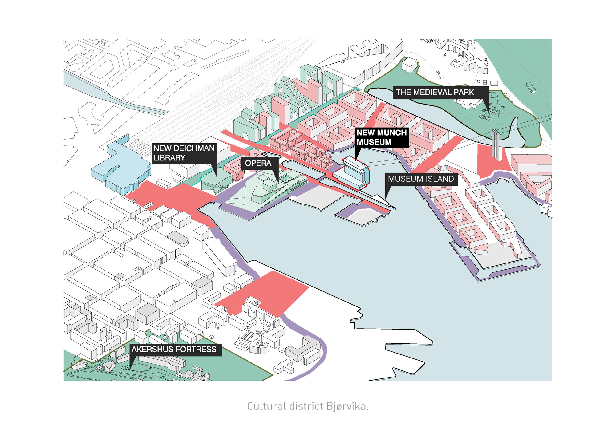 新蒙克博物馆丨NorwayOslo丨Estudio Herreros-42