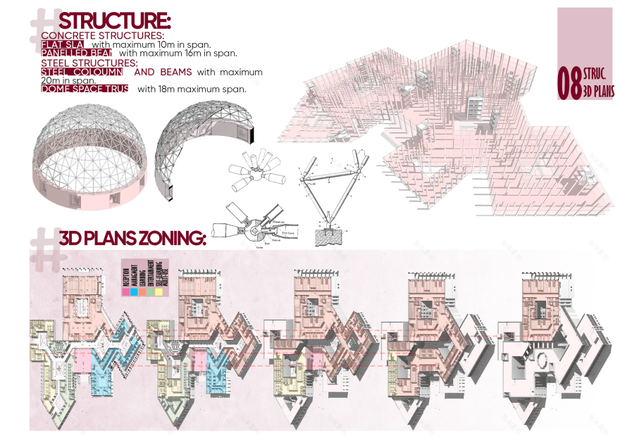 新阿斯旺私立大学医学院丨埃及阿斯旺-30