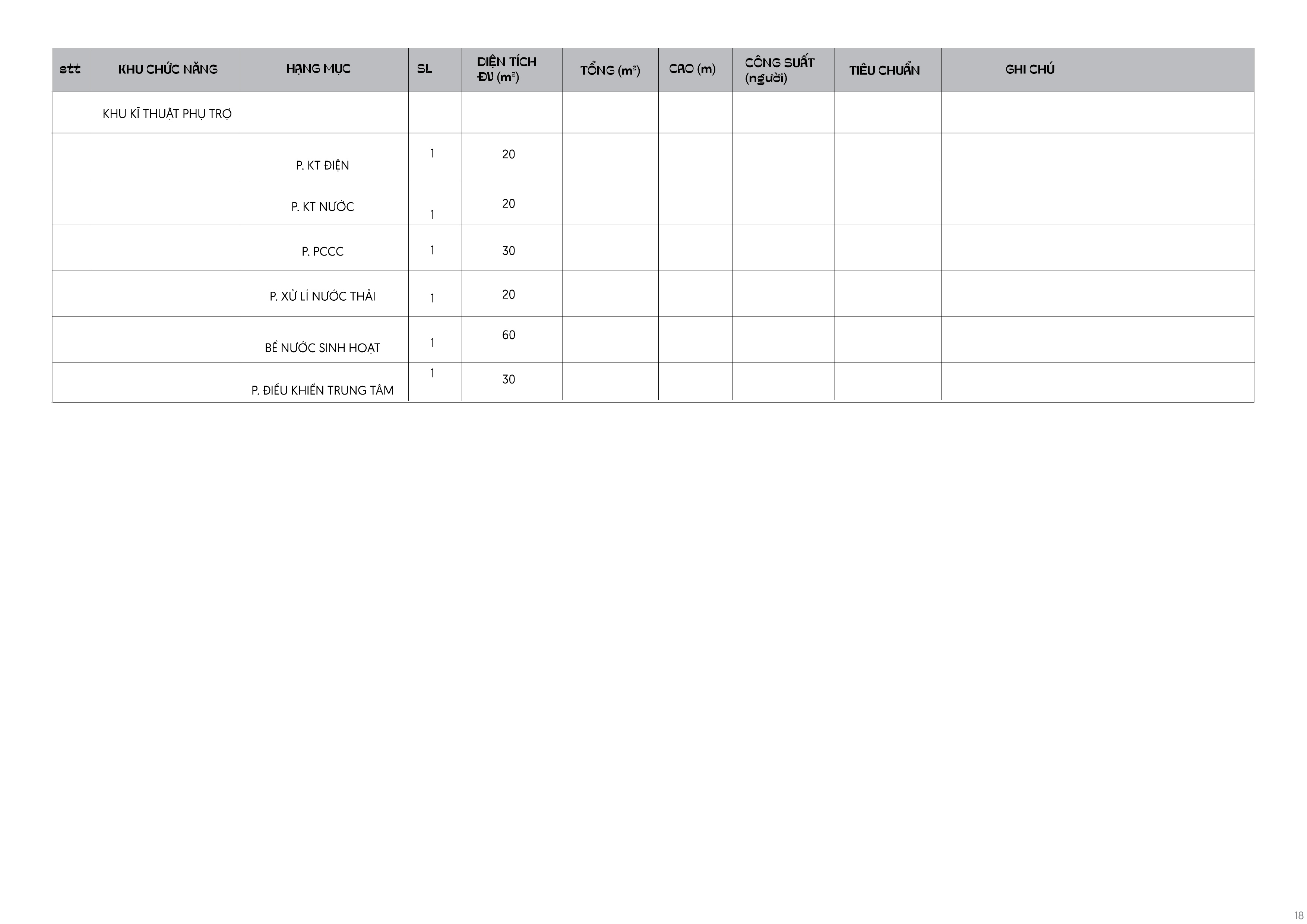 Thuyết minh đồ án tốt nghiệp kiến trúc sư-19