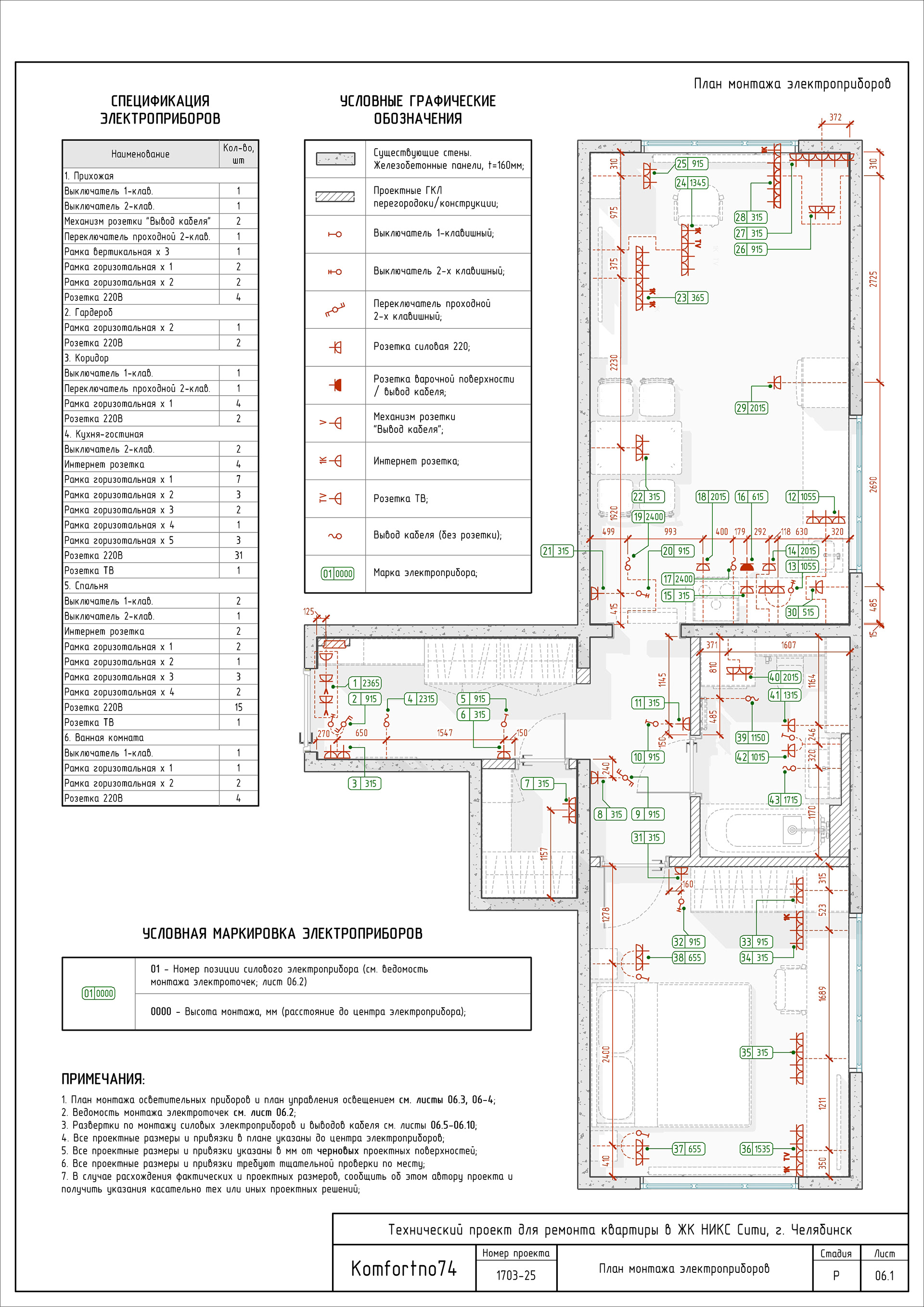 ЖК "НИКССити"室内技术设计（公寓装修项目）丨俄罗斯车里雅宾斯克-26