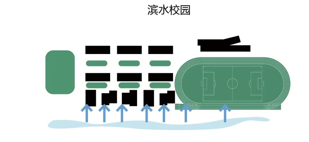 深圳松岗街道松岗商业中心城市更新九年一贯制学校项目丨中国深圳丨立方设计-6