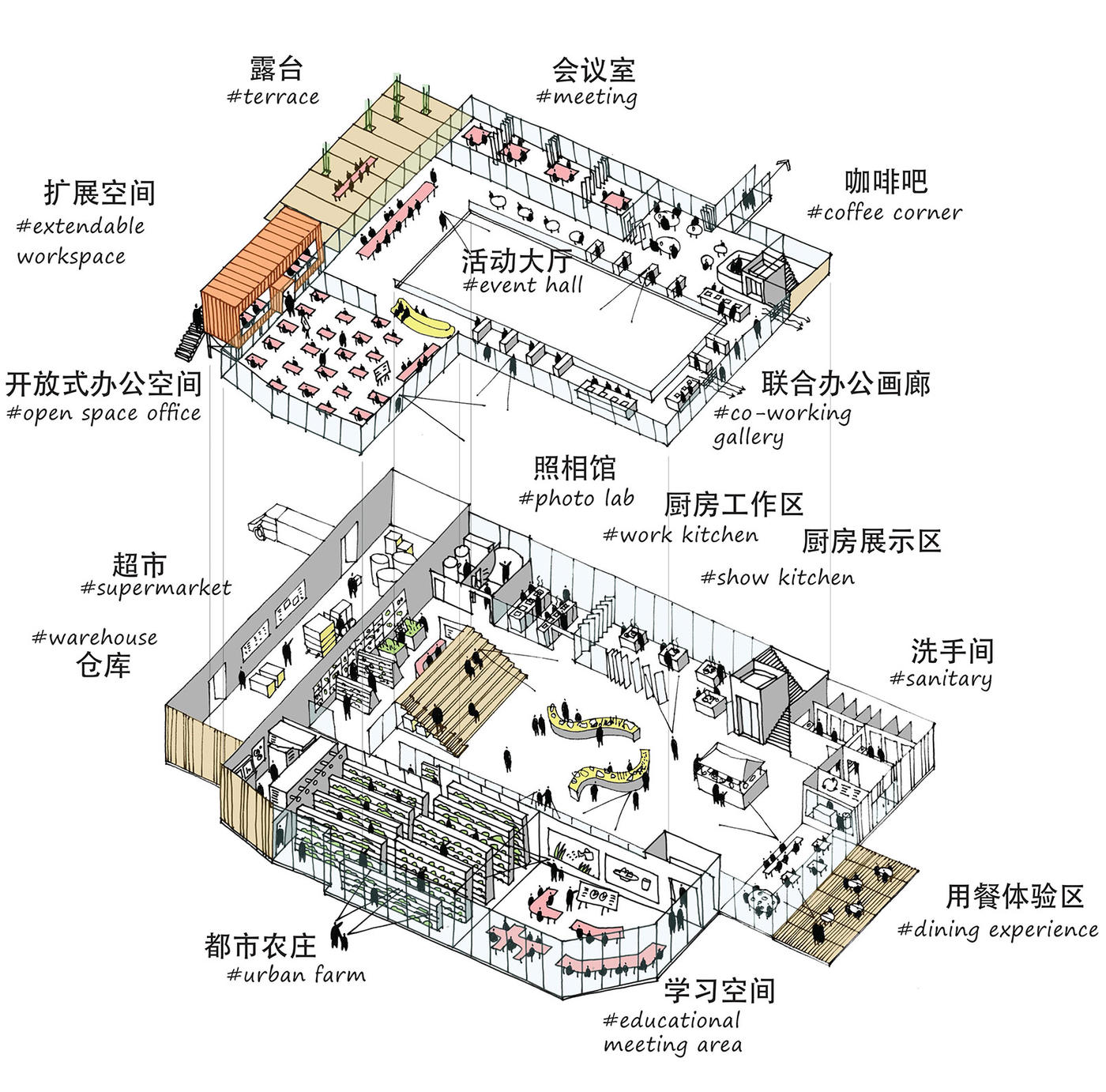 满眼都是小萌人，这样的总部大楼他们还能好好工作吗？-4