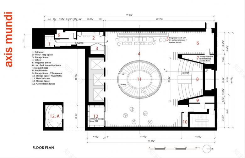 Axis Mundi丨Rubin Museum of Art丨美國-15