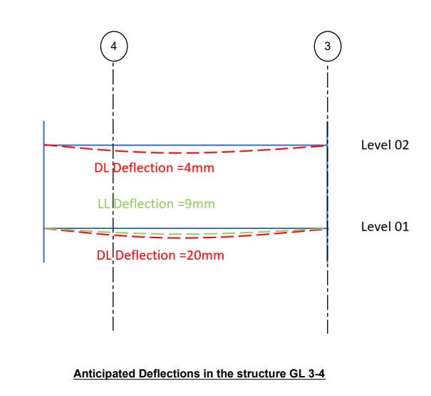 50 Finsbury Square 特色墙项目丨Szerelmey-14