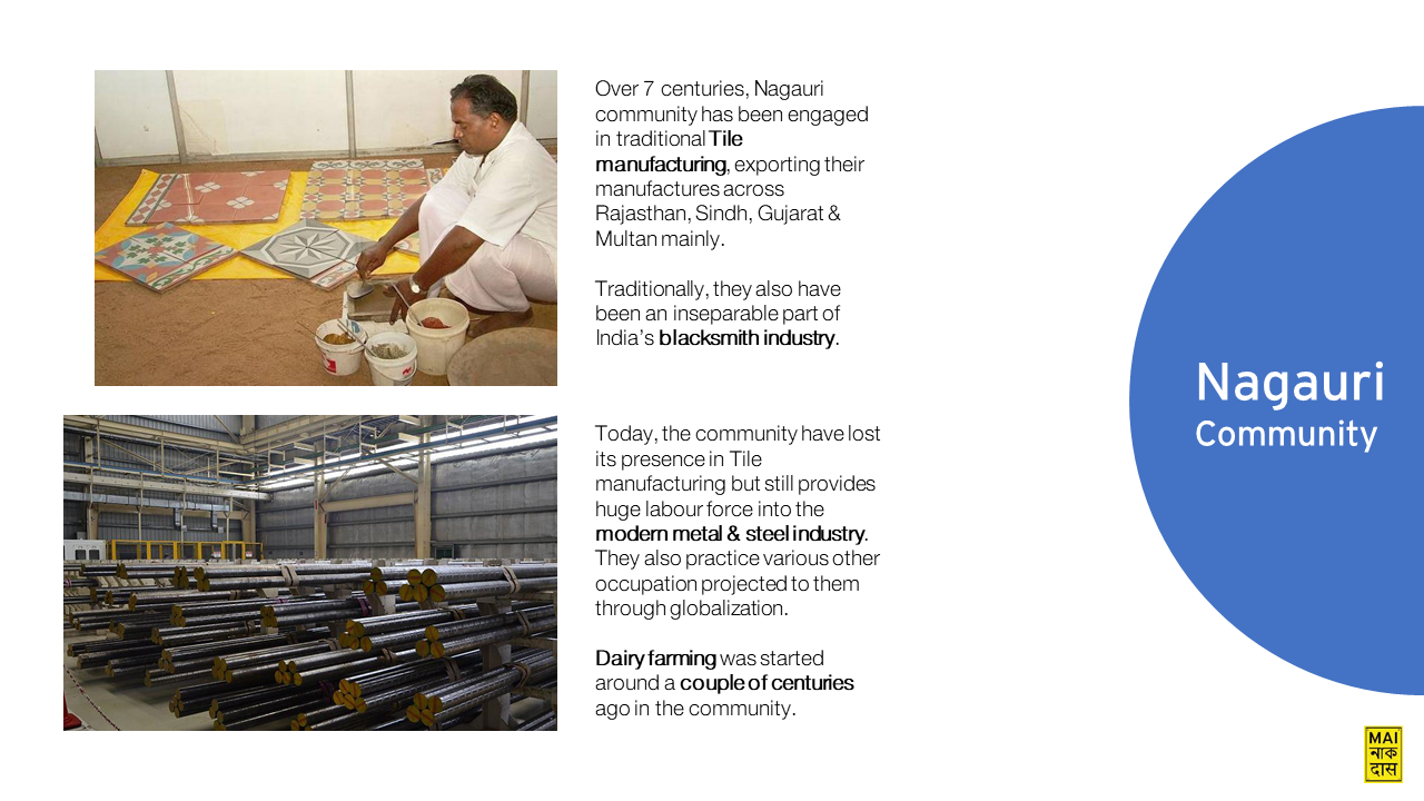 Store Redevelopment for Nagauri Milk-4