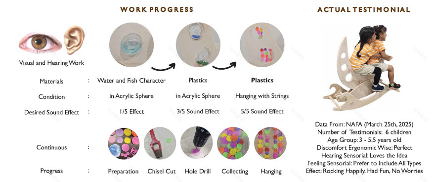 Velluna儿童感官摇椅设计-16