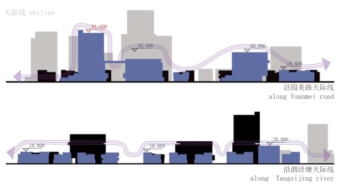 一个园区，如何成为片区跃升的支点？-43