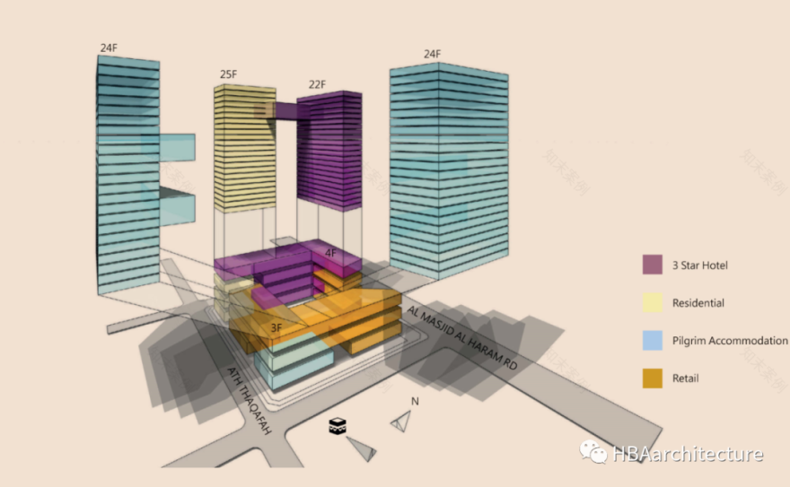 麦加圣地酒店综合体丨沙特阿拉伯麦加丨HBAarchitecture-48