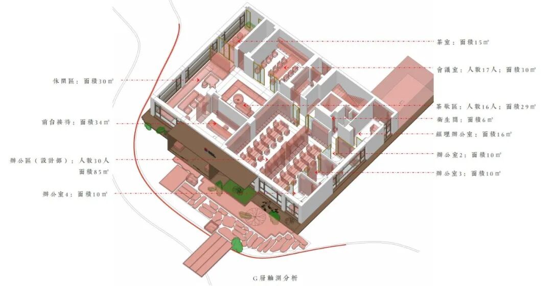 绣花針出品|以空间叙事，重塑人文与商业的共生美学-12