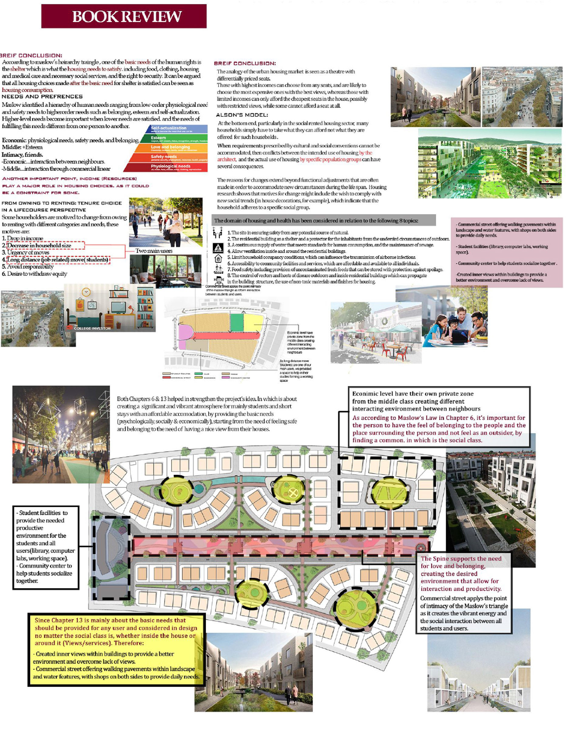 穆卡塔姆住宅区-10
