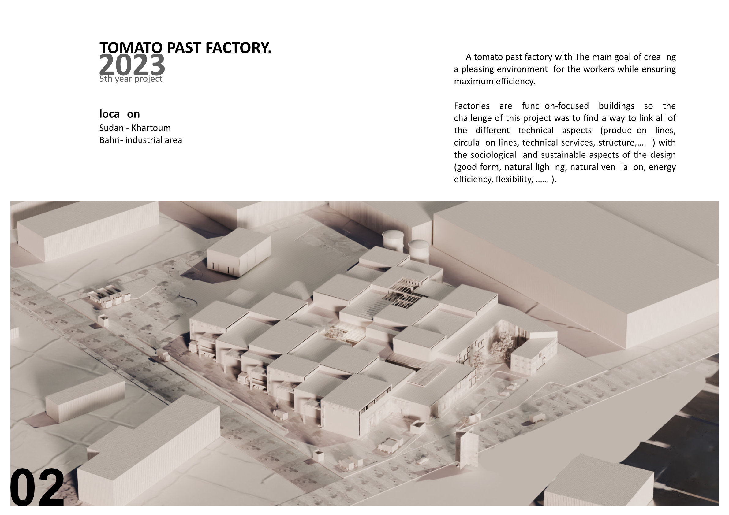 Architectural Portfolio -Mohamed Hatim-13