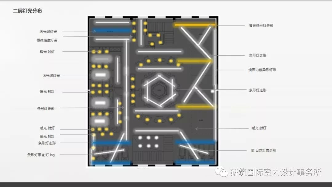 田俊峰打造 740㎡现代轻健身空间-25