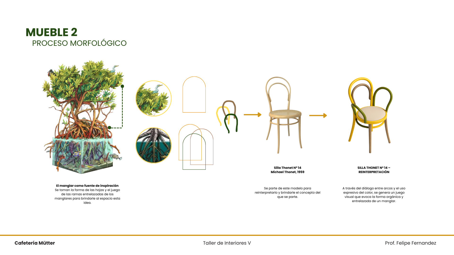 Proyecto universitario l Mütter l Diseño de mobiliario-8
