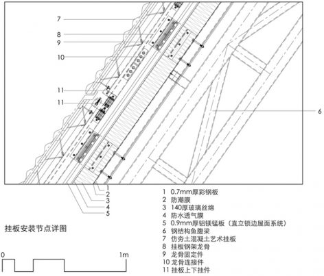 昭君文化旅游区建设项目–昭君博物院-62