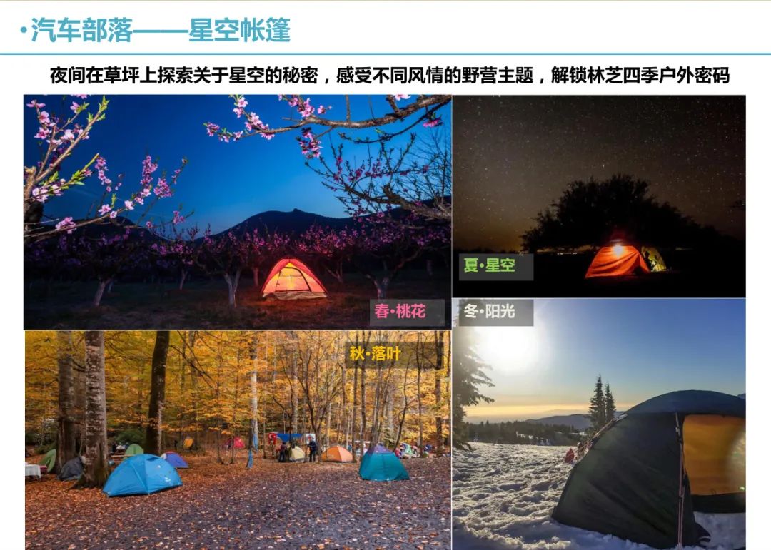 2022 最火露营设计方案丨小编-48