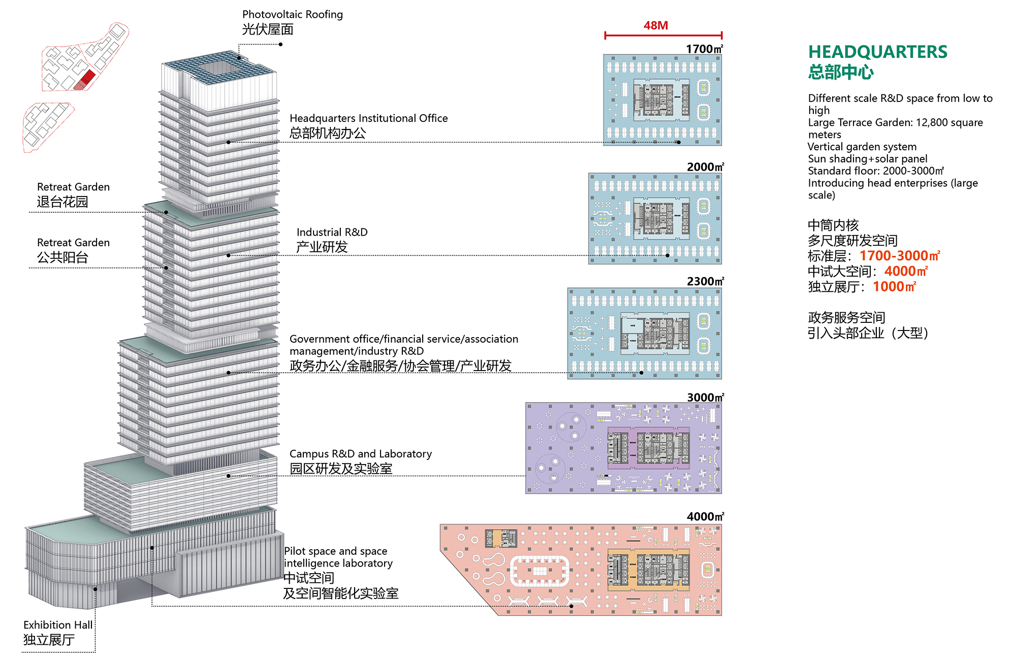 深圳建筑产业生态智谷总部基地一期城市设计与建筑设计总承包国际招标丨中国深圳丨艾奕康设计与咨询（深圳）等多家联合体单位-66