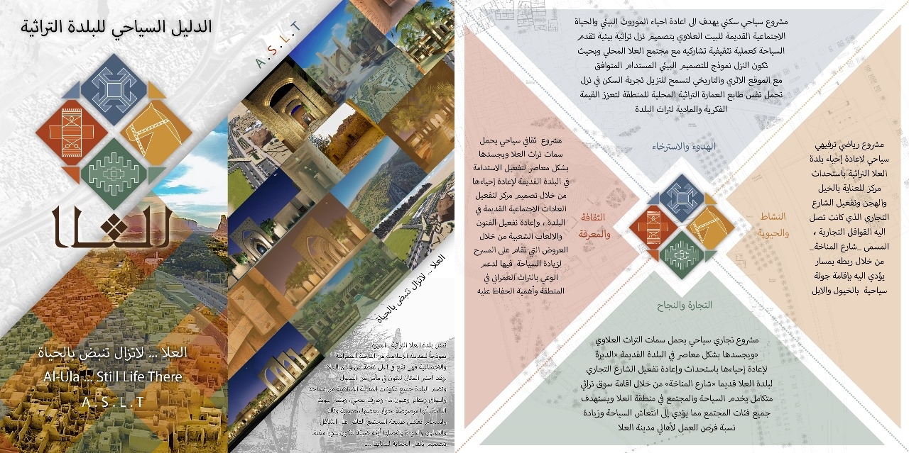 Reviving and Development of Al-Ula Heritage Town-2