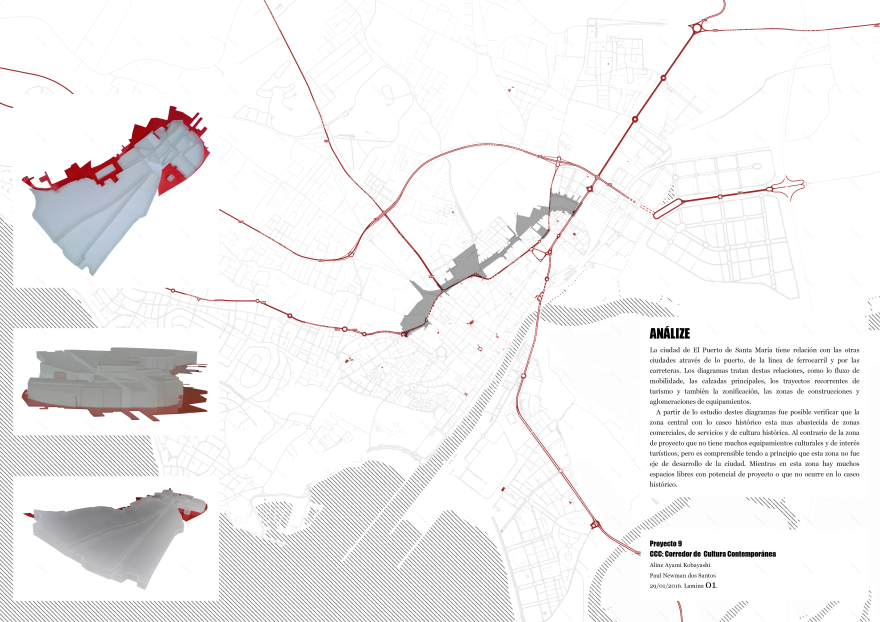 Atractores: sistema lúdico em Puerto de Santa Maria-2