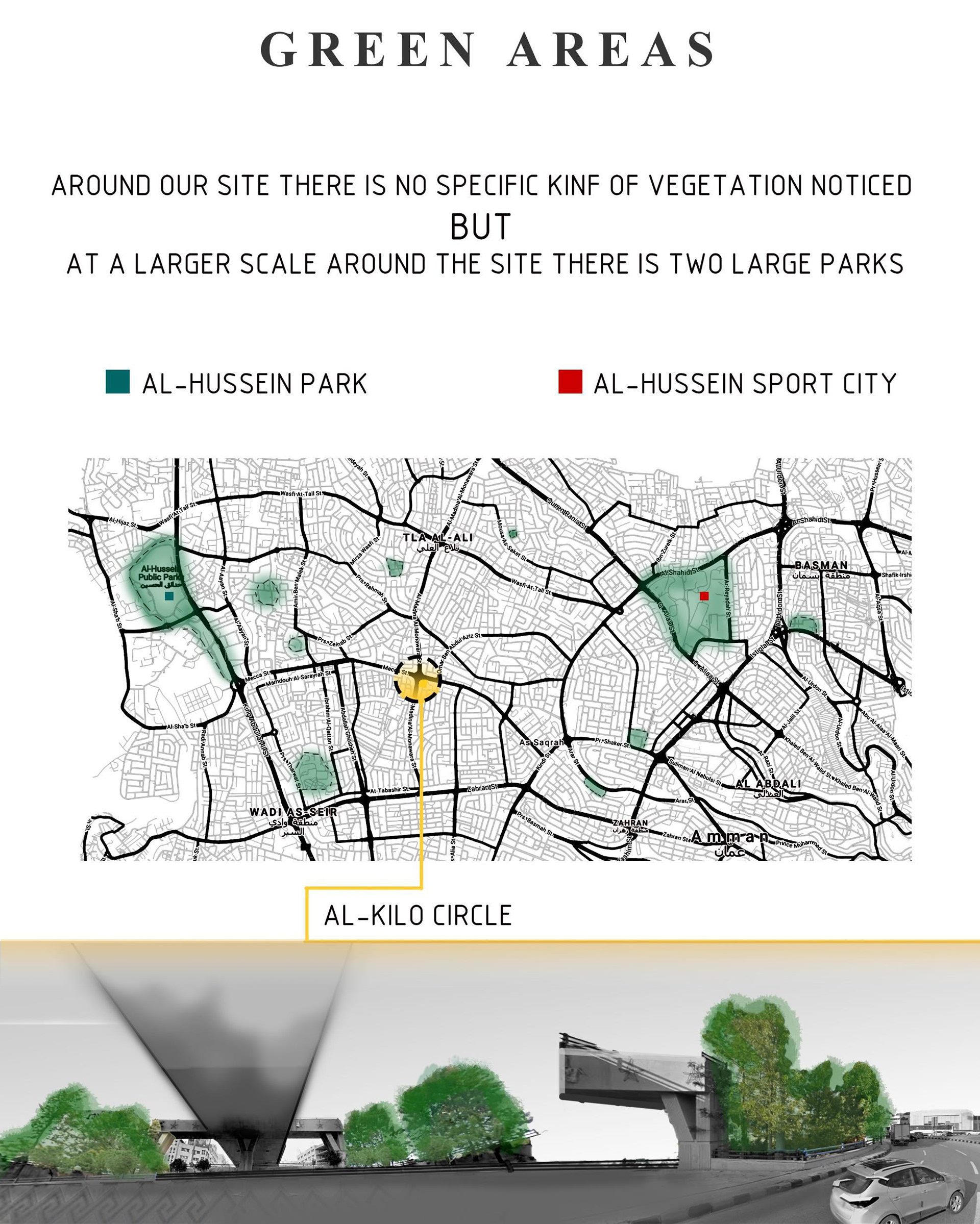 KILO CIRCLEAMMAN 场地分析丨约旦安曼-31