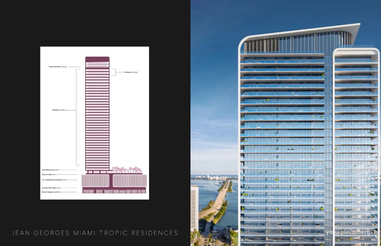 Miami Tropic Residences迈阿密奢华酒店式公寓丨美国迈阿密-7
