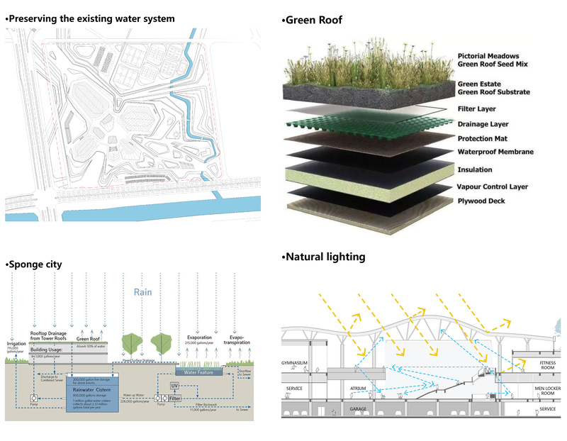桐乡全民健身中心丨施旭东-37