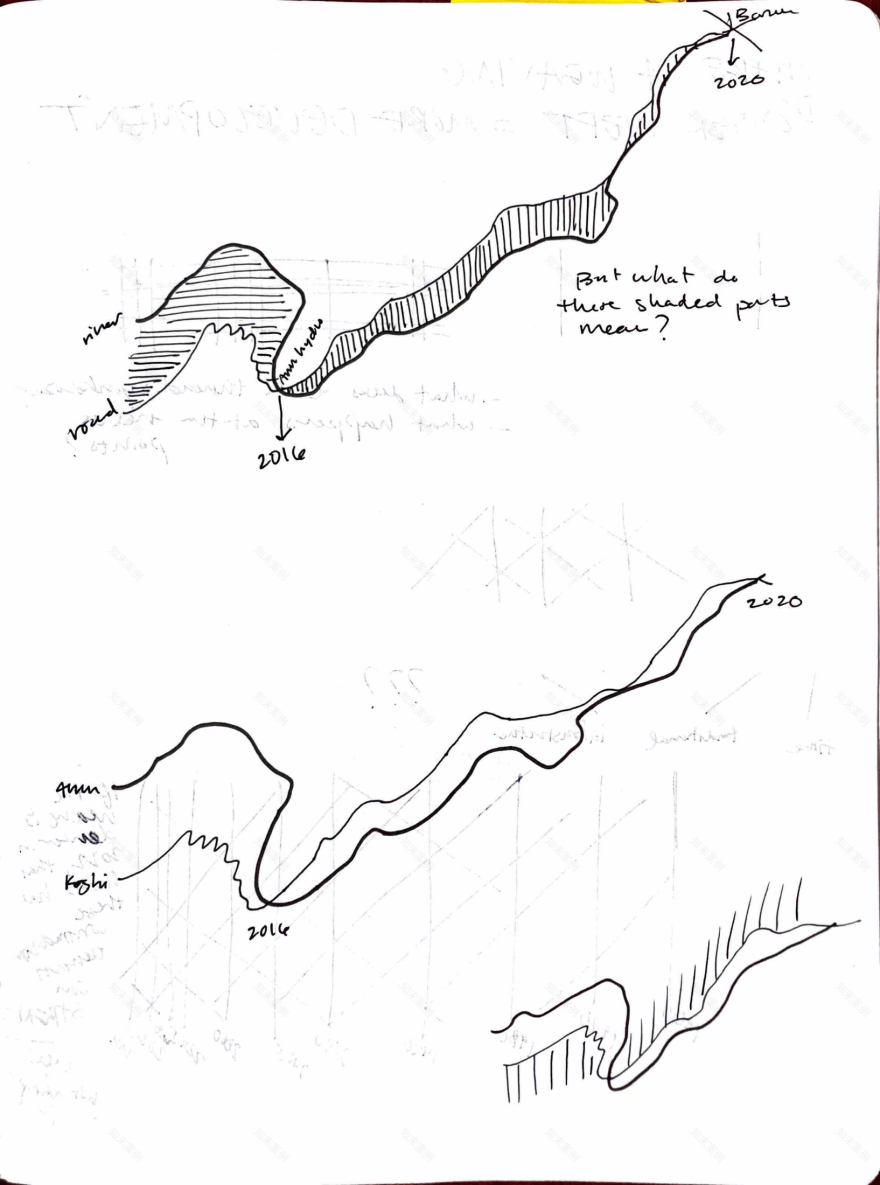 编织式路面丨尼泊尔-86