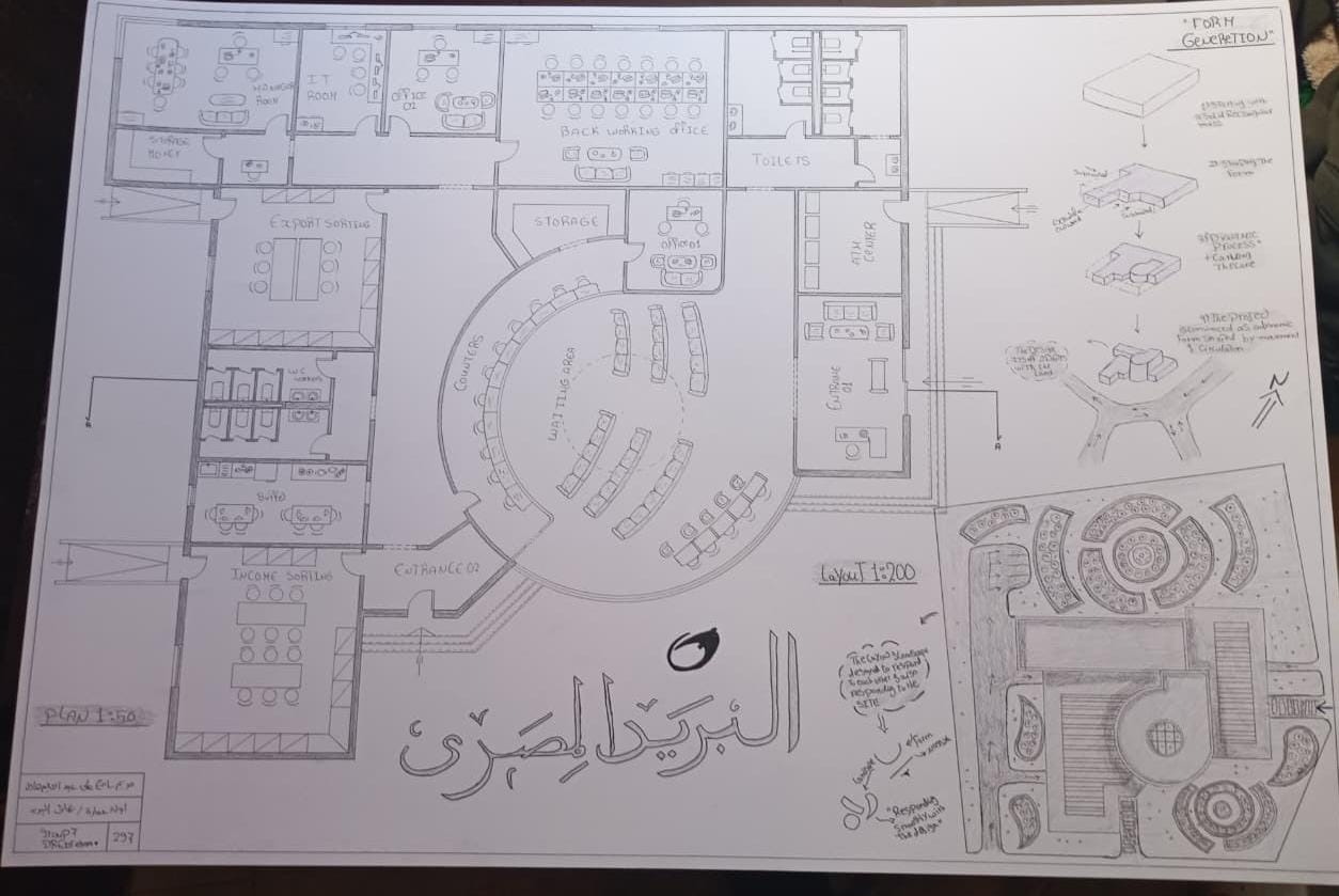 post office project(邮局项目)-2