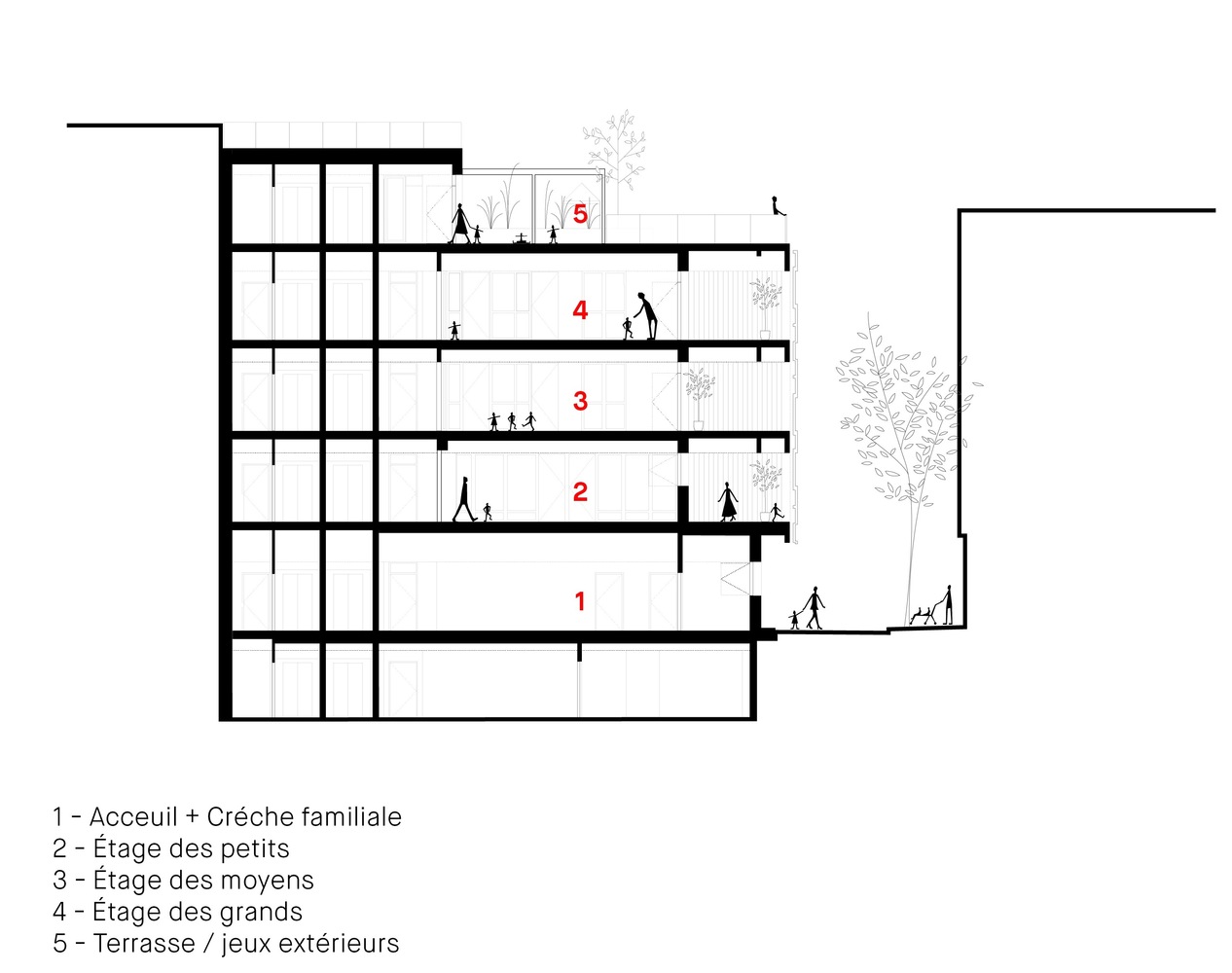 巴黎循环经济幼儿园,创新再利用设计-44