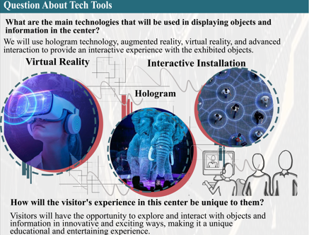约旦社会文化技术中心丨约旦安曼-9
