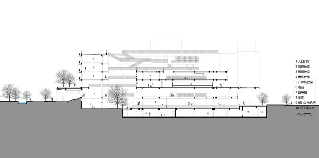 作品推介|立体庭院与开放边界：深圳市龙华高级中学教育集团民治校区-134