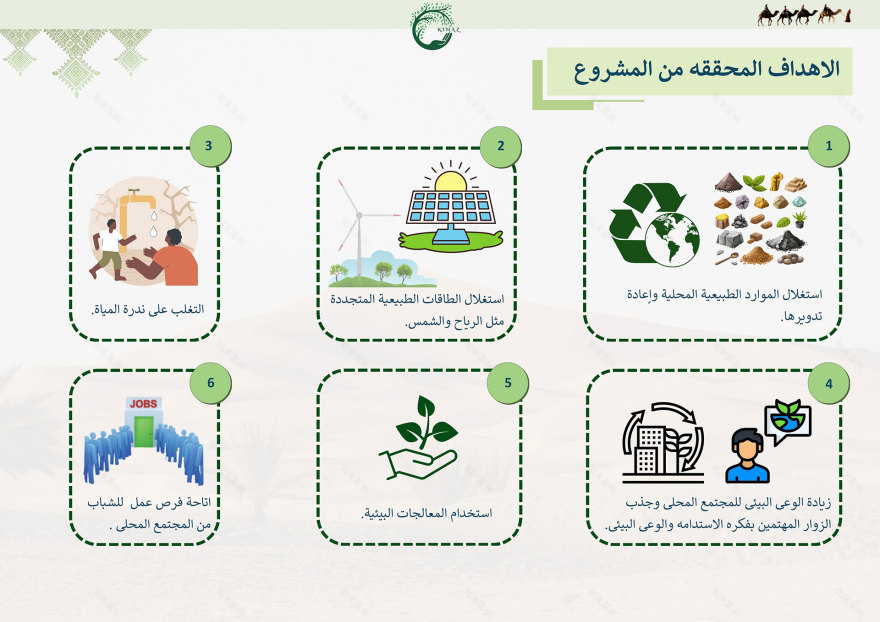 Kinaz村项目丨Hossam salama-15