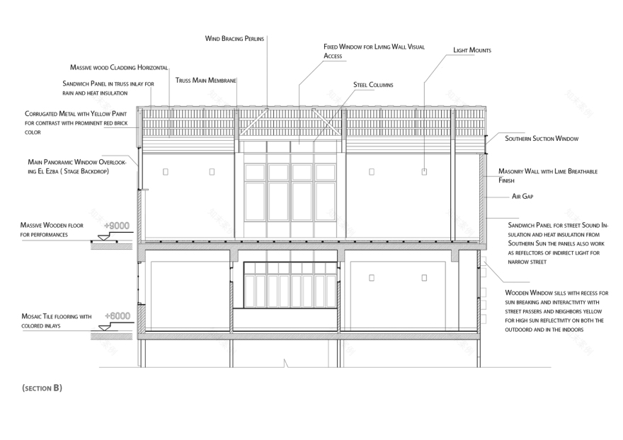 融入社区的 Dawar El Ezba 文化中心-61