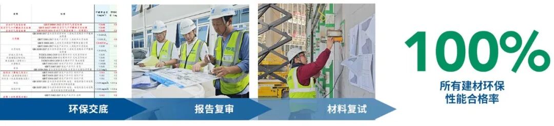 中国中化大厦项目绿色建造纪实|（一）装饰建材篇-30