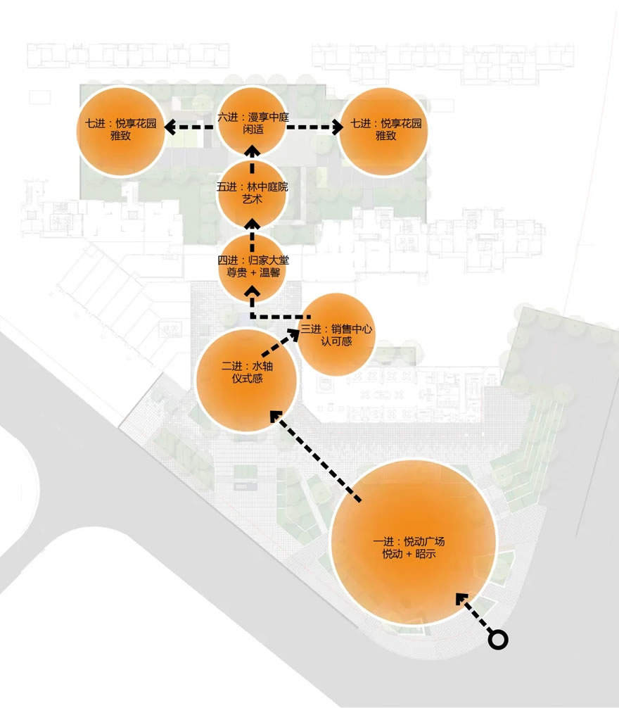 长沙东原·启城体验区-23