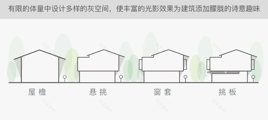 沈阳龙湖·樘前丨中国沈阳丨北京柏涛-19