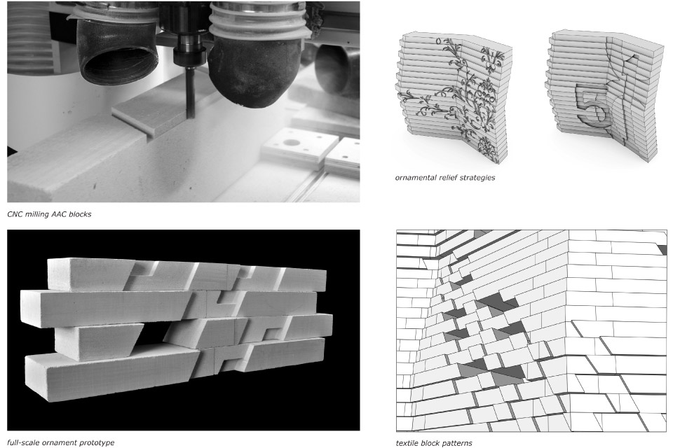 AAC砌块2024型（注：AAC 一般指Autoclaved Aerated Concrete，即蒸压加气混凝土；Te·tile可能为拼写错误，推测原文想表达Tile或直接是笔误，从常见建筑领域习惯这样处理） 丨GRAFTWORKS,LLC-5